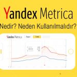 yandex metrica