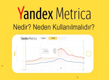 yandex metrica