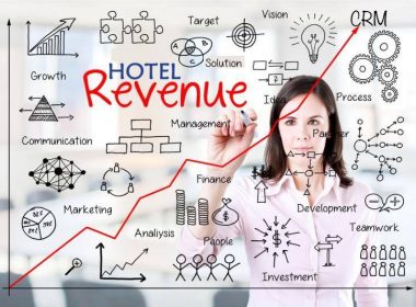 otelcilikte gelir yönetimi