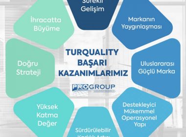 turizm sektöründe turquality